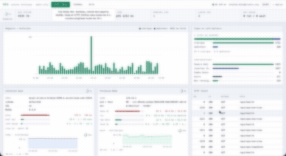 Parcours de l'application Flux